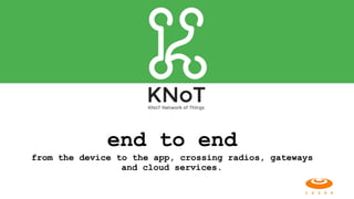 end to end  
from the device to the app, crossing radios, gateways
and cloud services.
 