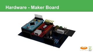 Hardware - Maker Board
 