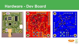 Hardware - Dev Board
 