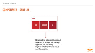 Components - KNoT Lib
libraries that abstract the cloud
services. it is used to develop
applications. currently
implemented for Android, iOS
and Javascript.
LIB
IOS ANDROID JS
KNOT MANIFESTO
COMPONENTS - KNOT LIB
 