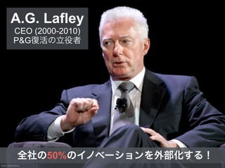 Photo : Bloomberg
全社の50%のイノベーションを外部化する！
A.G. Lafley
CEO (2000-2010)
P&G復活の立役者
 