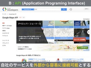 B : API (Application Programing Interface)
自社のサービスを外部から容易に接続可能とする
 