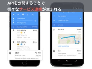 APIを公開することで
様々なサービス連携が生まれる
 