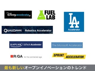 最も新しいオープンイノベーションのトレンド
 