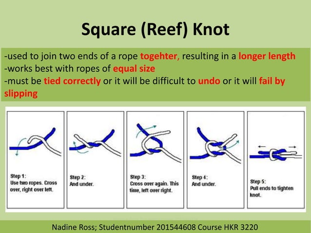 Knots and ropes | PPT
