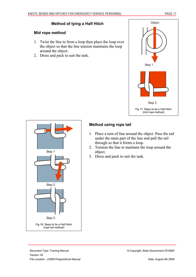 Knots bends and_hitches PDF