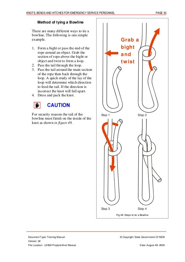 Knots bends and_hitches