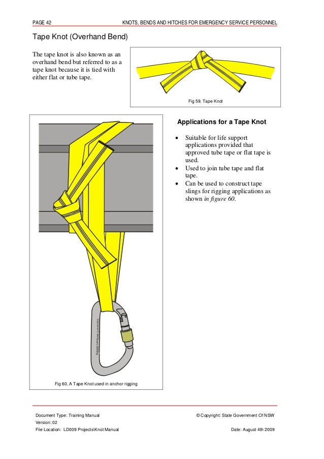 Knots bends and_hitches