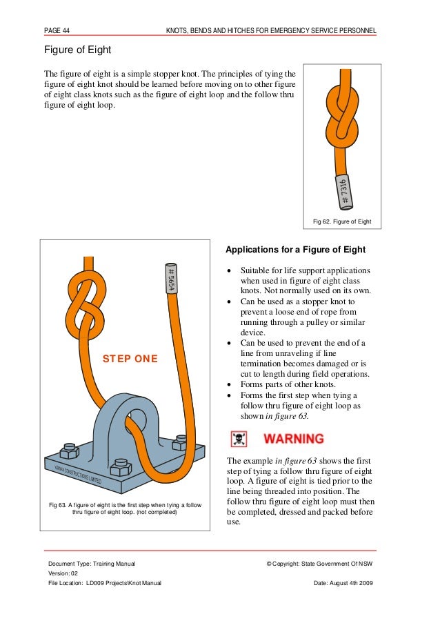 Knots bends and_hitches