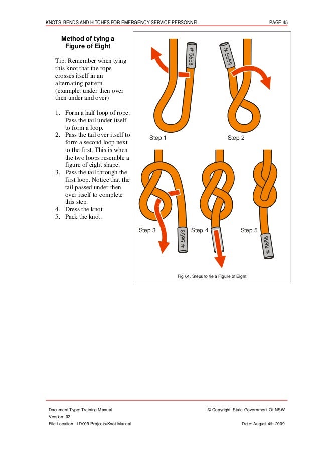Knots bends and_hitches