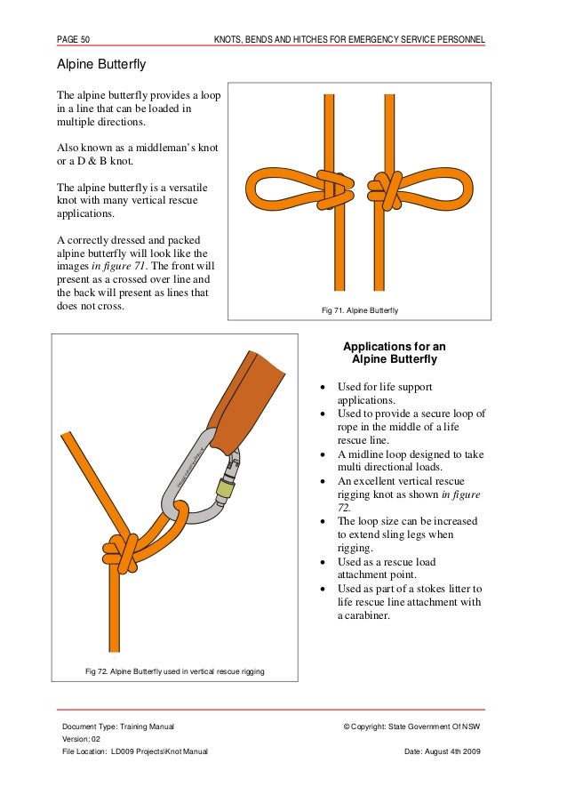 Knots bends and_hitches