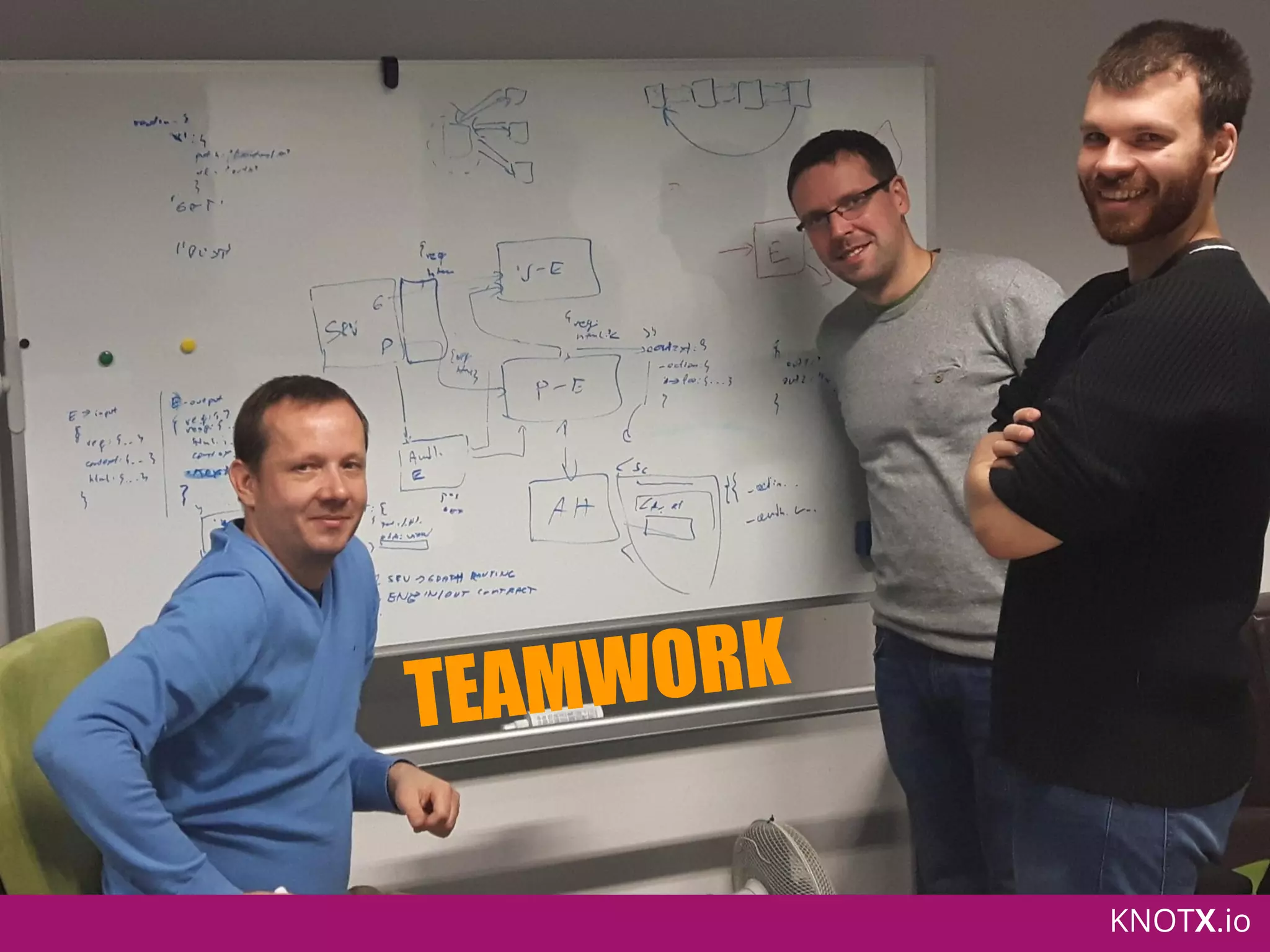 KNOTX.ioKNOTX.io
TEAMWORK
 
