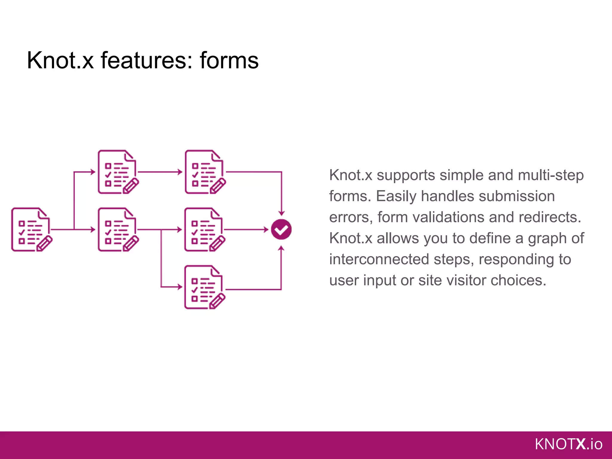 KNOTX.io
Knot.x features: forms
Knot.x supports simple and multi-step
forms. Easily handles submission
errors, form validations and redirects.
Knot.x allows you to define a graph of
interconnected steps, responding to
user input or site visitor choices.
 