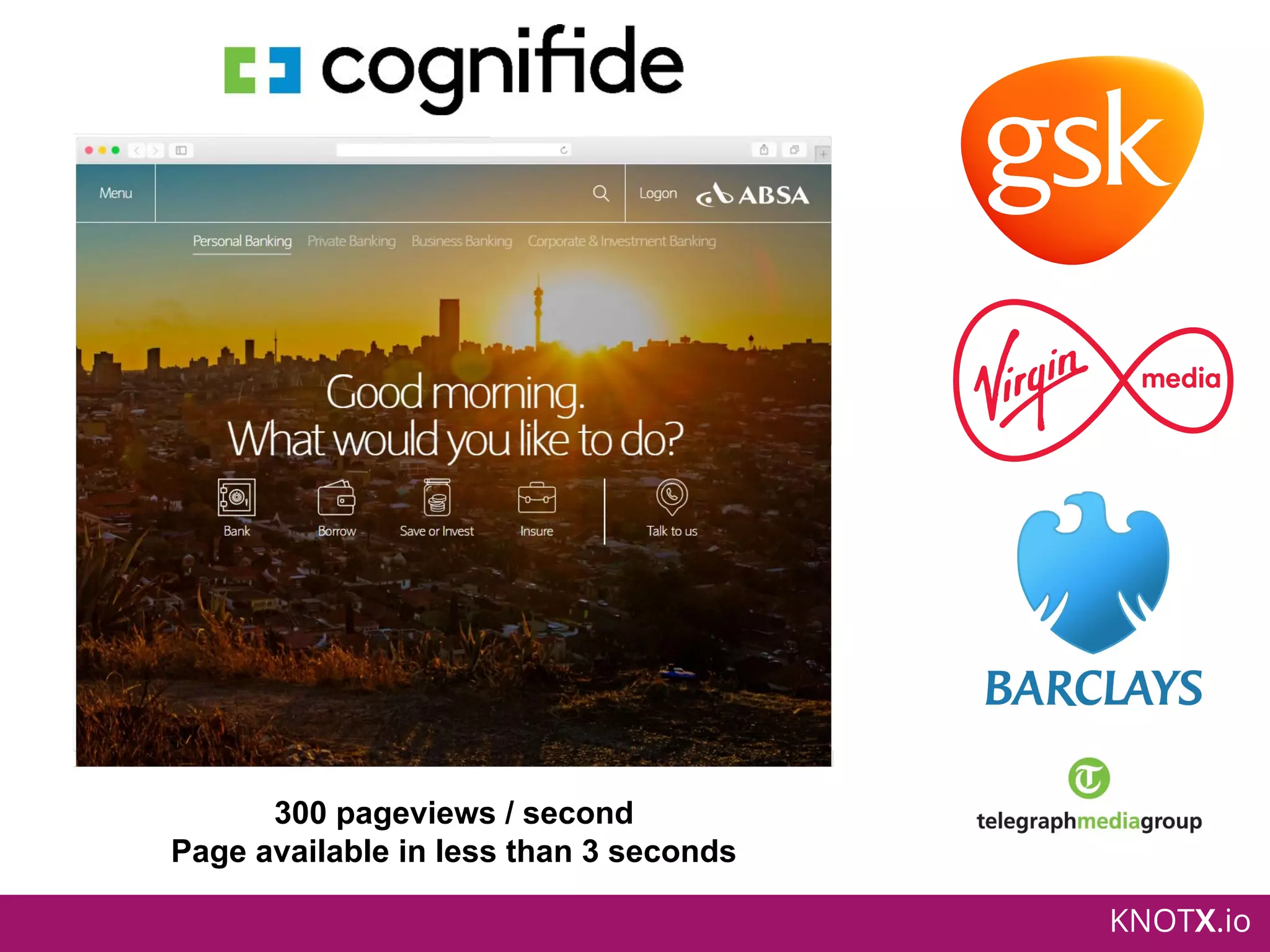 KNOTX.io
300 pageviews / second
Page available in less than 3 seconds
 