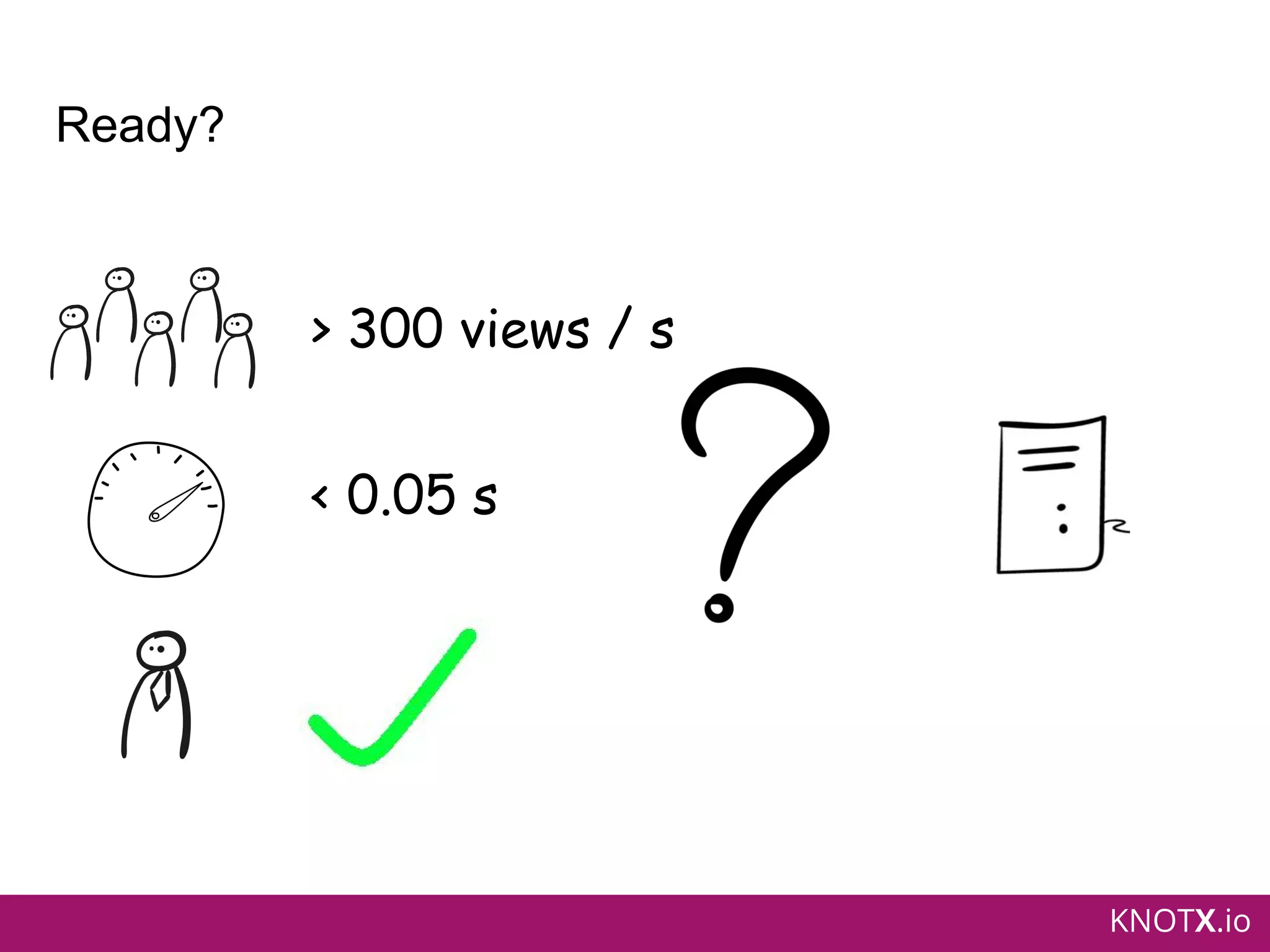 KNOTX.io
Ready?
> 300 views / s
< 0.05 s
 