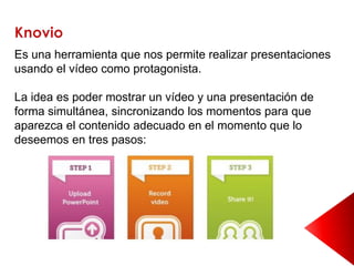 Es una herramienta que nos permite realizar presentaciones
usando el vídeo como protagonista.
La idea es poder mostrar un ...