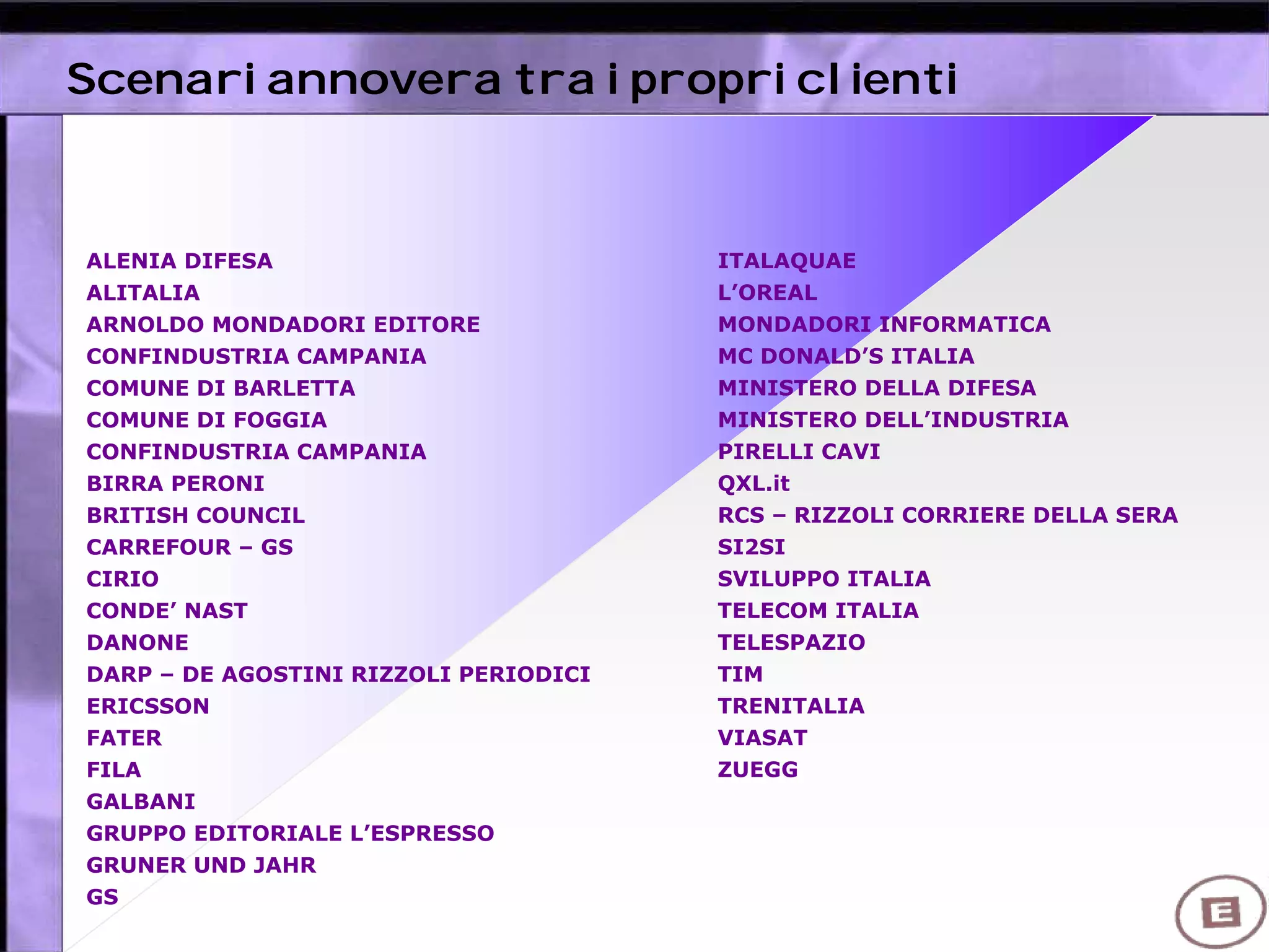 Scenari annovera tra i propri clienti
ALENIA DIFESA
ALITALIA
ARNOLDO MONDADORI EDITORE
CONFINDUSTRIA CAMPANIA
COMUNE DI BARLETTA
COMUNE DI FOGGIA
CONFINDUSTRIA CAMPANIA
BIRRA PERONI
BRITISH COUNCIL
CARREFOUR – GS
CIRIO
CONDE’ NAST
DANONE
DARP – DE AGOSTINI RIZZOLI PERIODICI
ERICSSON
FATER
FILA
GALBANI
GRUPPO EDITORIALE L’ESPRESSO
GRUNER UND JAHR
GS
ITALAQUAE
L’OREAL
MONDADORI INFORMATICA
MC DONALD’S ITALIA
MINISTERO DELLA DIFESA
MINISTERO DELL’INDUSTRIA
PIRELLI CAVI
QXL.it
RCS – RIZZOLI CORRIERE DELLA SERA
SI2SI
SVILUPPO ITALIA
TELECOM ITALIA
TELESPAZIO
TIM
TRENITALIA
VIASAT
ZUEGG
 