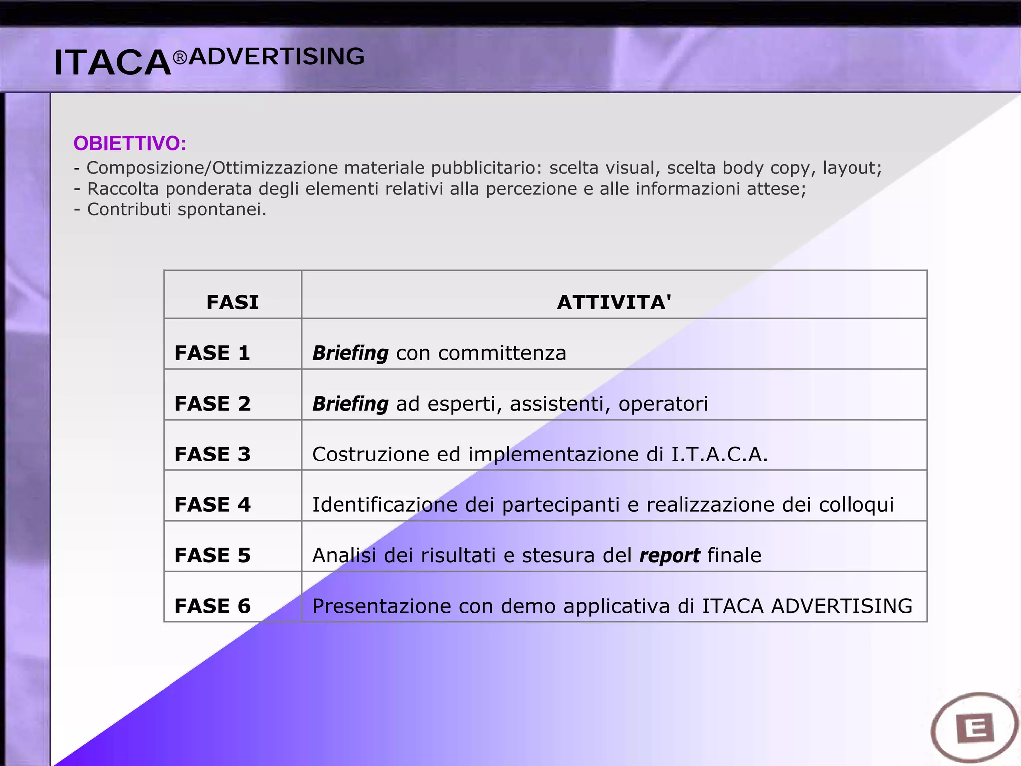 OBIETTIVO:
- Composizione/Ottimizzazione materiale pubblicitario: scelta visual, scelta body copy, layout;
- Raccolta ponderata degli elementi relativi alla percezione e alle informazioni attese;
- Contributi spontanei.
FASI ATTIVITA'
FASE 1 Briefing con committenza
FASE 2 Briefing ad esperti, assistenti, operatori
FASE 3 Costruzione ed implementazione di I.T.A.C.A.
FASE 4 Identificazione dei partecipanti e realizzazione dei colloqui
FASE 5 Analisi dei risultati e stesura del report finale
FASE 6 Presentazione con demo applicativa di ITACA ADVERTISING
ITACA®ADVERTISING
 