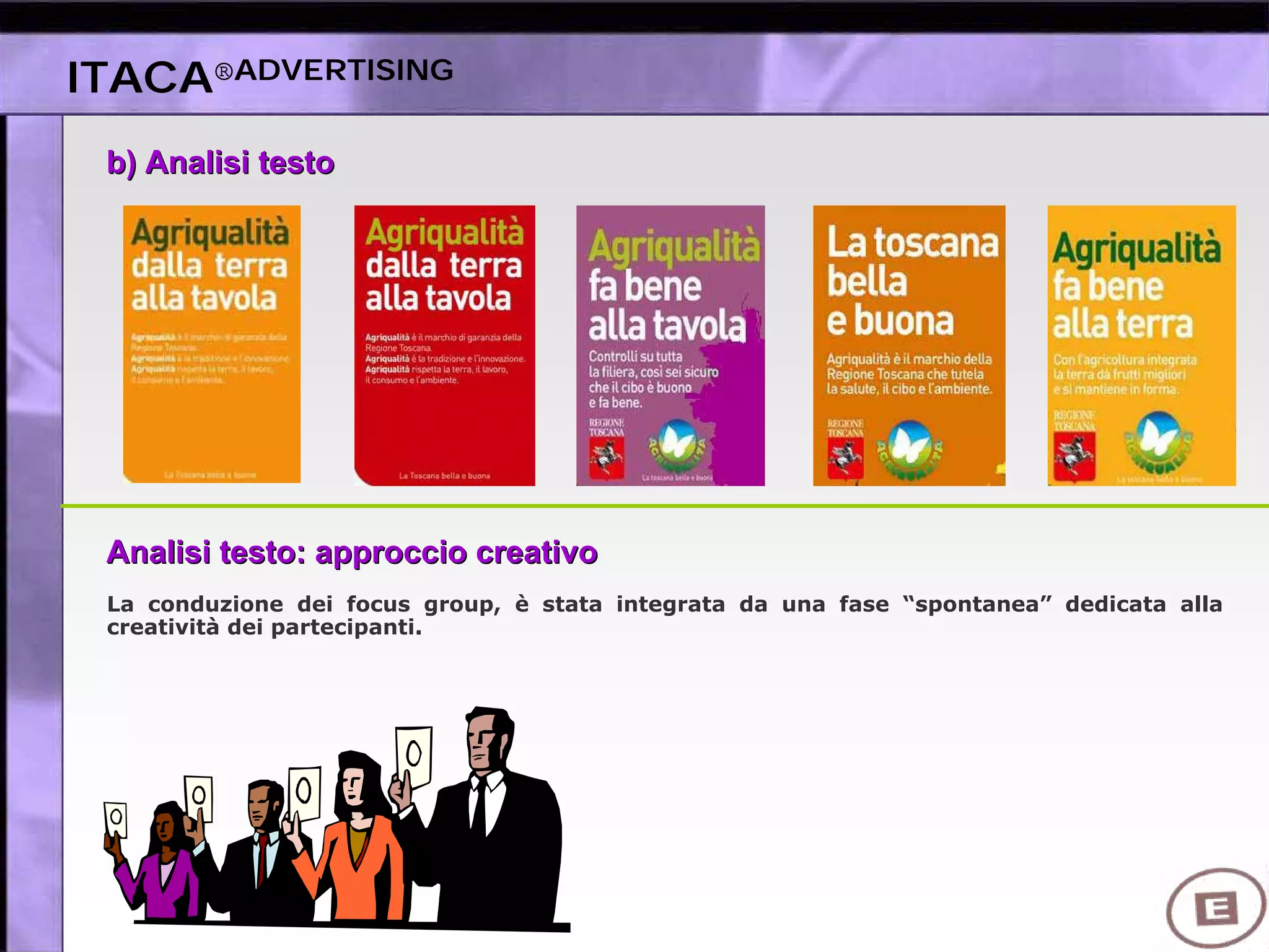 b)b) Analisi testoAnalisi testo
Analisi testo: approccio creativoAnalisi testo: approccio creativo
La conduzione dei focus group, è stata integrata da una fase “spontanea” dedicata alla
creatività dei partecipanti.
ITACA®ADVERTISING
 