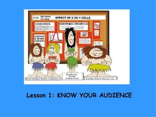 Lesson 1: KNOW YOUR AUDIENCE   