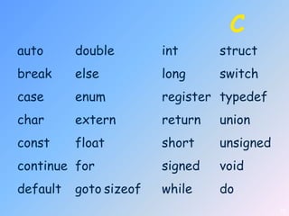 C
auto      double        int      struct
break     else          long     switch
case      enum          register typedef
char      extern        return   union
const     float         short    unsigned
continue for            signed   void
default   goto sizeof   while    do
                                            12
 