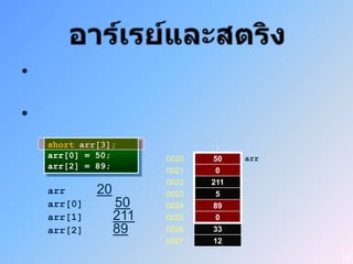 •

•
    short arr[3];        :      :
    arr[0] = 50;        0020   50
                                2    arr
    arr[2] = 89;        0021   30
                                0
                        0022   211
    arr      20         0023   5
    arr[0]        50    0024   89
                               8
    arr[1]        211   0025   23
                                0
    arr[2]        89    0026   33
                        0027   12
                         :      :
                                           16
 