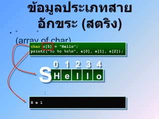 • “       ”
  (array of char)
      char s[5] = "Hello";
       printf("%c %c %cn", s[0], s[1], s[2]);


                   0 1 2 3 4
          S        H e l l o
               :
       H e l


                                                 17
 