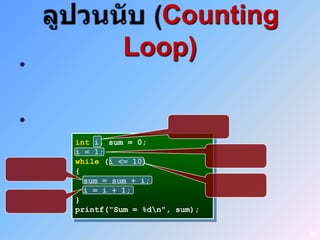 Counting
              Loop)
•


•
    int i, sum = 0;
    i = 1;
    while (i <= 10)
    {
      sum = sum + i;
      i = i + 1;
    }
    printf("Sum = %dn", sum);


                                 46
 