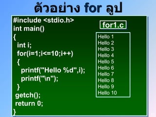 for
#include <stdio.h>
int main()                    for1.c
{                           Hello 1
                            Hello 2
  int i;                    Hello 3
  for(i=1;i<=10;i++)        Hello 4
  {                         Hello 5
                            Hello 6
    printf("Hello %d",i);   Hello 7
    printf("n");           Hello 8
  }                         Hello 9
                            Hello 10
 getch();
 return 0;
}                                      53
 