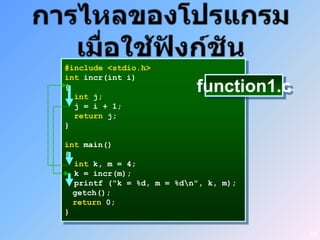 #include <stdio.h>
int incr(int i)
{
  int j;
                           function1.c
  j = i + 1;
  return j;
}

int main()
{
  int k, m = 4;
  k = incr(m);
  printf ("k = %d, m = %dn", k, m);
  getch();
  return 0;
}

                                         58
 