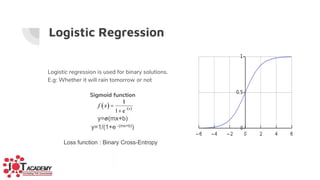 IMPLEMENTATION OF MACHINE LEARNING IN E-COMMERCE & BEYOND | PPTX ...