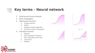 IMPLEMENTATION OF MACHINE LEARNING IN E-COMMERCE & BEYOND | PPT
