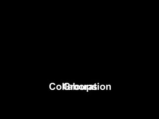 Groups Collaboration 