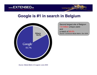Emakina Academy 5 - Know your audience -  Extenseo