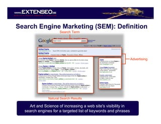 Emakina Academy 5 - Know your audience -  Extenseo