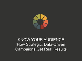 KNOW YOUR AUDIENCE 
How Strategic, Data-Driven 
Campaigns Get Real Results 
 