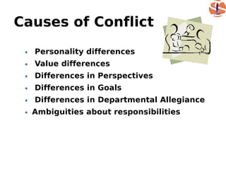 Causes of Conflict

 • Personality differences
 • Value differences
 • Differences in Perspectives
 • Differences in Goals
 • Differences in Departmental Allegiance
 • Ambiguities about responsibilities
 