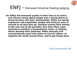 ENFJ -        Extravert Intuitive Feeling Judging

For ENFJs the dominant quality in their lives is an active
  and intense caring about people and a strong desire to
  bring harmony into their relationships. ENFJs are openly
  expressive and empathetic people who bring an aura of
  warmth to all that they do. Intuition orients their feeling
  to the new and to the possible, thus they often enjoy
  working to manifest a humanitarian vision, or helping
  others develop their potential. ENFJs naturally and
  conscientiously move into action to care for others, to
  organize the world around them, and to get things done.




                                         Return to presentation 
 