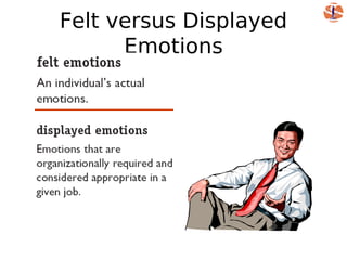 Felt versus Displayed
      Emotions
 