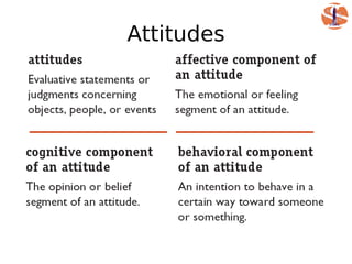 Attitudes
 
