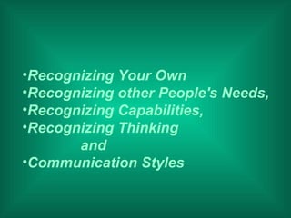 Know Yourself & Others | PPT