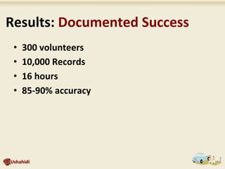 •  300	
  volunteers	
  
•  10,000	
  Records	
  
•  16	
  hours	
  
•  85-­‐90%	
  accuracy	
  
	
  Results:	
  Documented	
  Success	
  
 