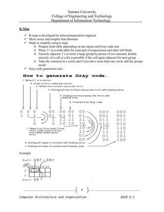 Know about basic logic gates with truth tables | PDF