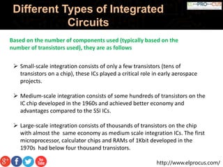 Know About Different Types of Integrated Circuits | PPTX