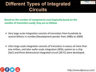 Know About Different Types of Integrated Circuits | PPTX