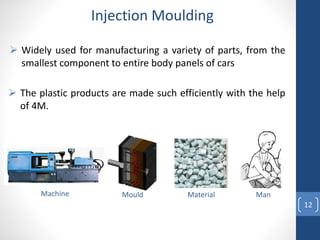 12
Injection Moulding
 The plastic products are made such efficiently with the help
of 4M.
ManMachine MaterialMould
 Widely used for manufacturing a variety of parts, from the
smallest component to entire body panels of cars
 