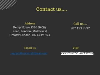 support@commoditybasis.com