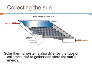 Collecting the sun

Solar thermal systems also differ by the type of
collector used to gather and store the sun’s
energy.

 