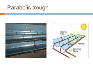 Parabolic trough

 