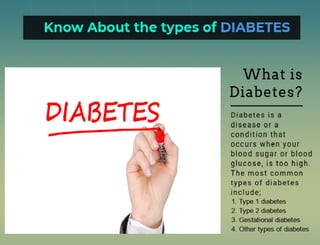 Know about the types of diabetes